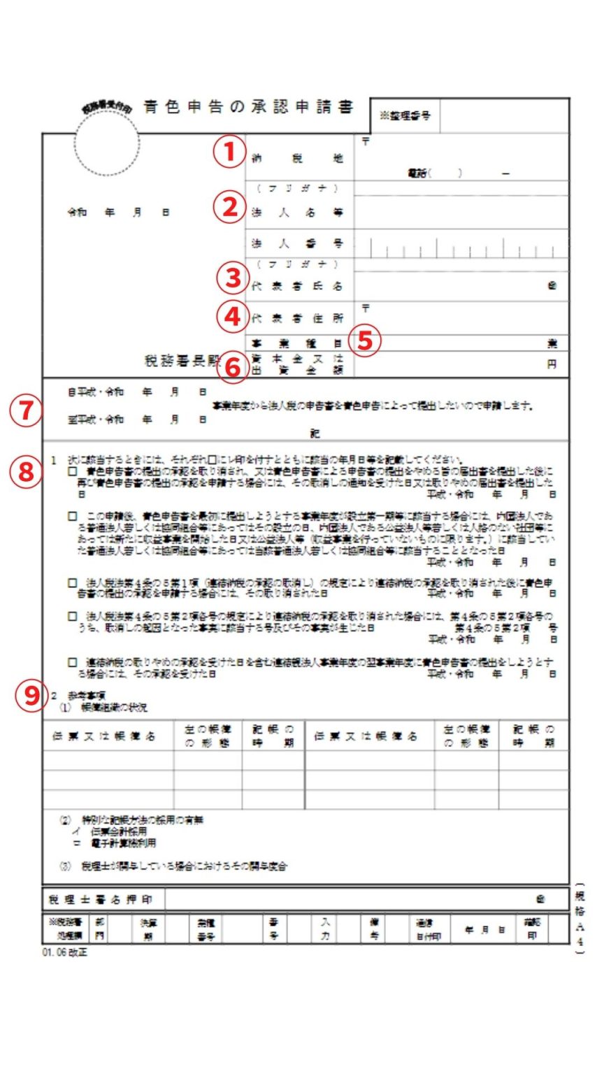 【ガイド】法人青色申告承認申請書 書き方から期限まで PDF付き Taxtech