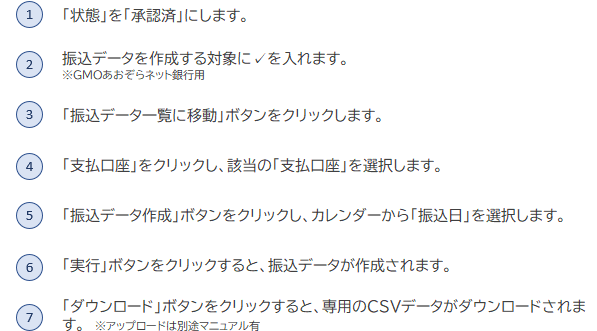 振込データ作成12 - 支払管理　支払データ作成