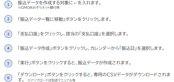 振込データ作成2 1 - 支払管理　支払データ作成