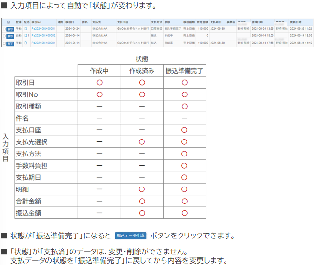 振込データ作成3 1 - 支払管理　支払データ作成