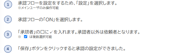 振込データ作成6 - 支払管理　支払データ作成