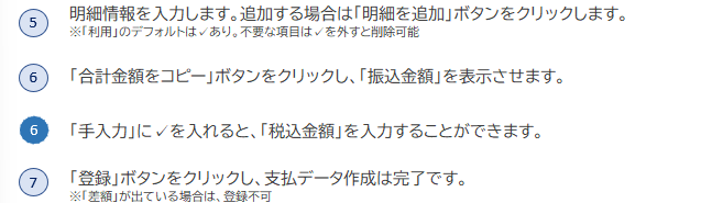 支払データ作成19 - 支払管理　支払データ作成